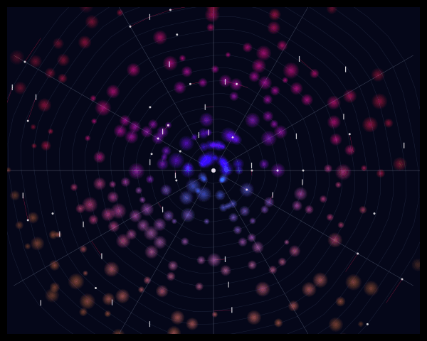 Polar coordinate transformation of Swiss grid with radial distortion