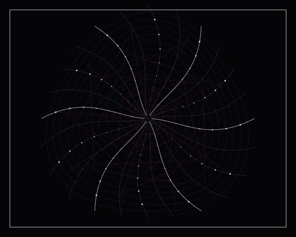 Polar coordinate transformation of Swiss grid with radial distortion