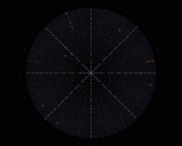 Polar coordinate transformation of Swiss grid with radial distortion