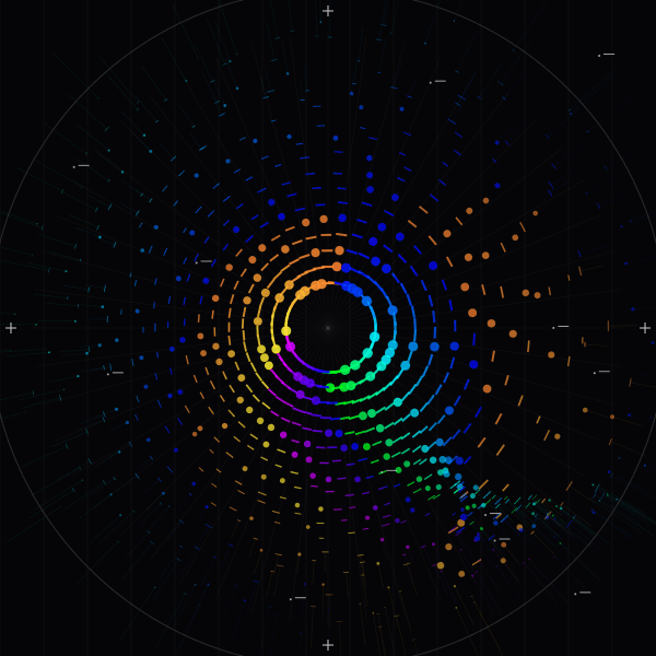 Polar coordinate transformation of Swiss grid with radial distortion