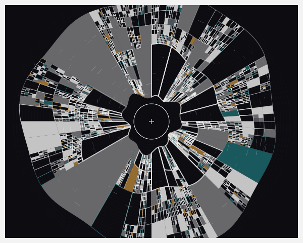 Polar coordinate transformation of Swiss grid with radial distortion