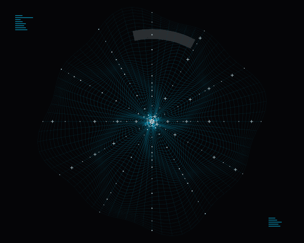 Polar coordinate transformation of Swiss grid with radial distortion