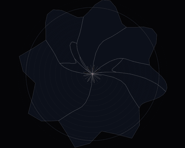 Polar coordinate transformation of Swiss grid with radial distortion