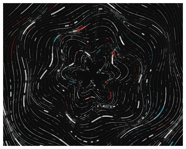 Polar coordinate transformation of Swiss grid with radial distortion